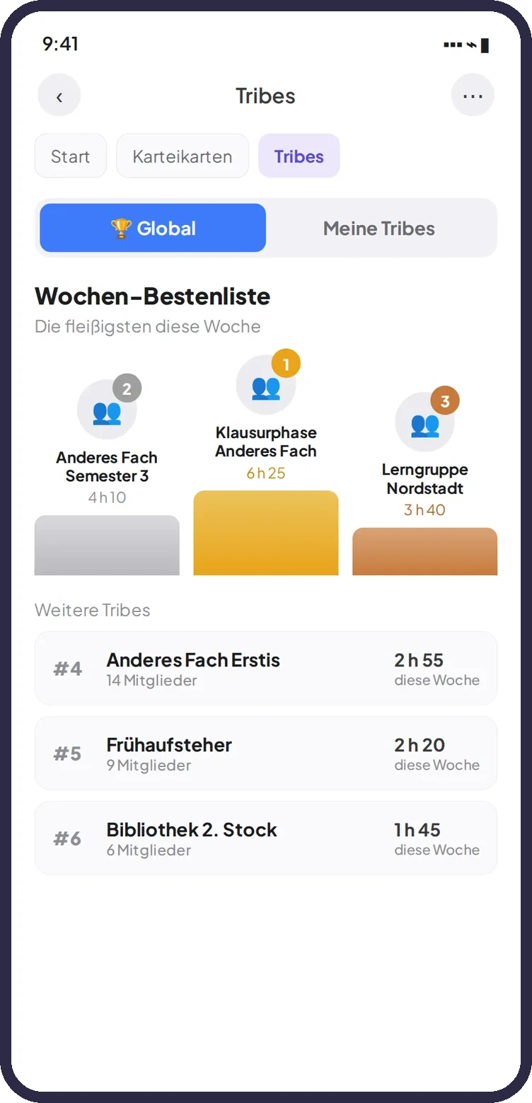 Octa-Tribes-Bildschirm mit wöchentlicher Bestenliste von Lerngruppen
