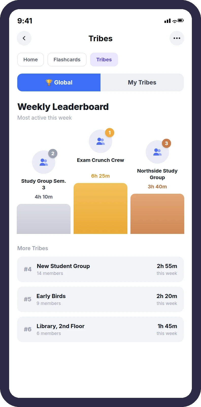 Octa Tribes screen showing a weekly leaderboard of study groups