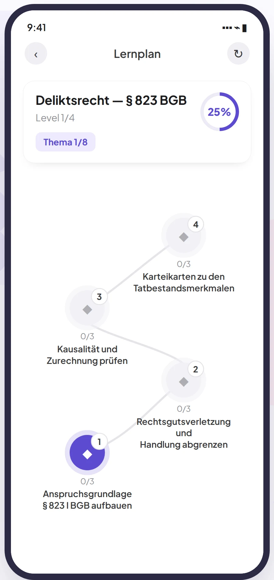 Octa zeigt einen Lernplan mit Lernpfad und Fortschrittsanzeige bis zur Klausur
